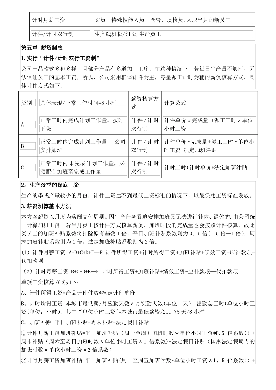 生产计件工资制度方案_第2页