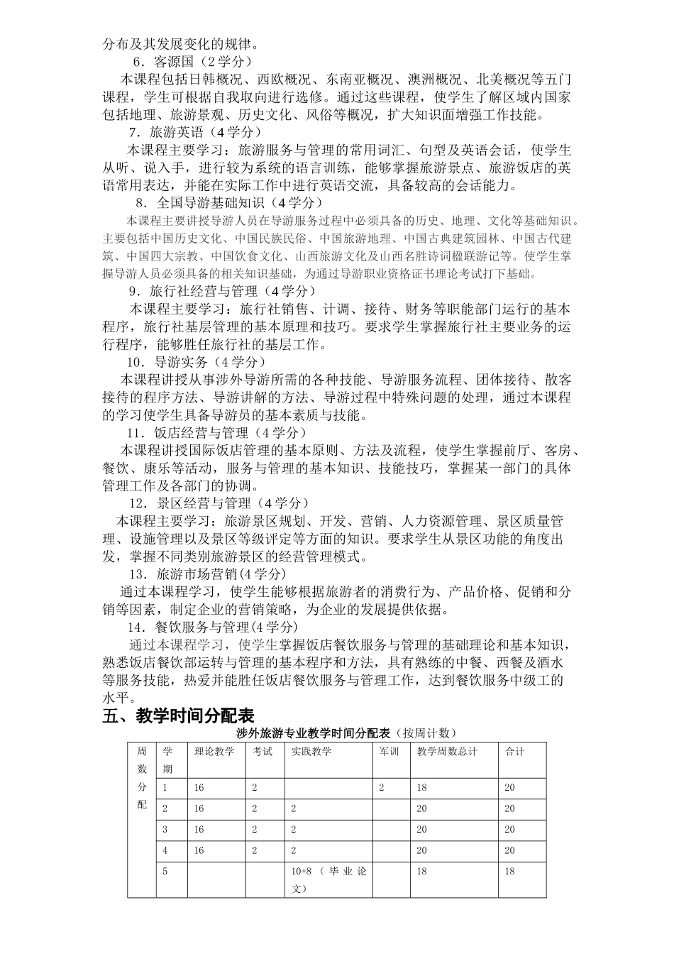 新修涉外旅游专业人才培养方案_第3页
