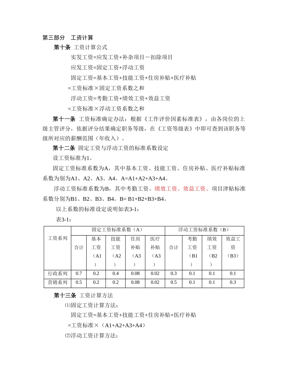 新元制度之《员工薪酬制度》_第2页