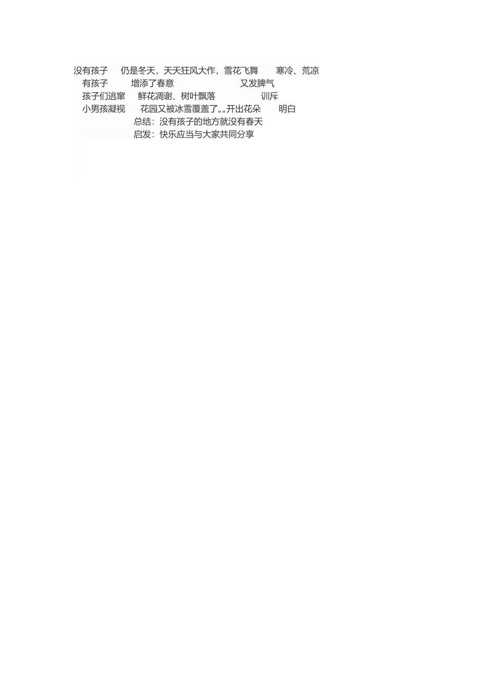 巨人的花园教学案例_第3页