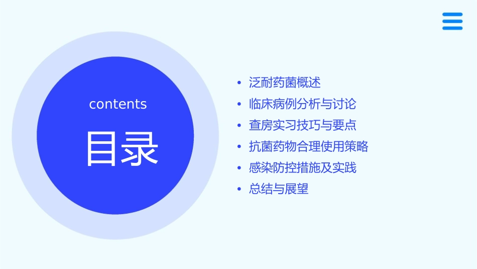 泛耐药菌教学查房实习课件_第2页