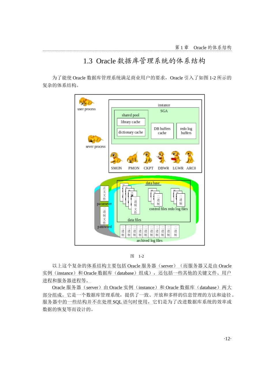 oracle体系结构_第3页