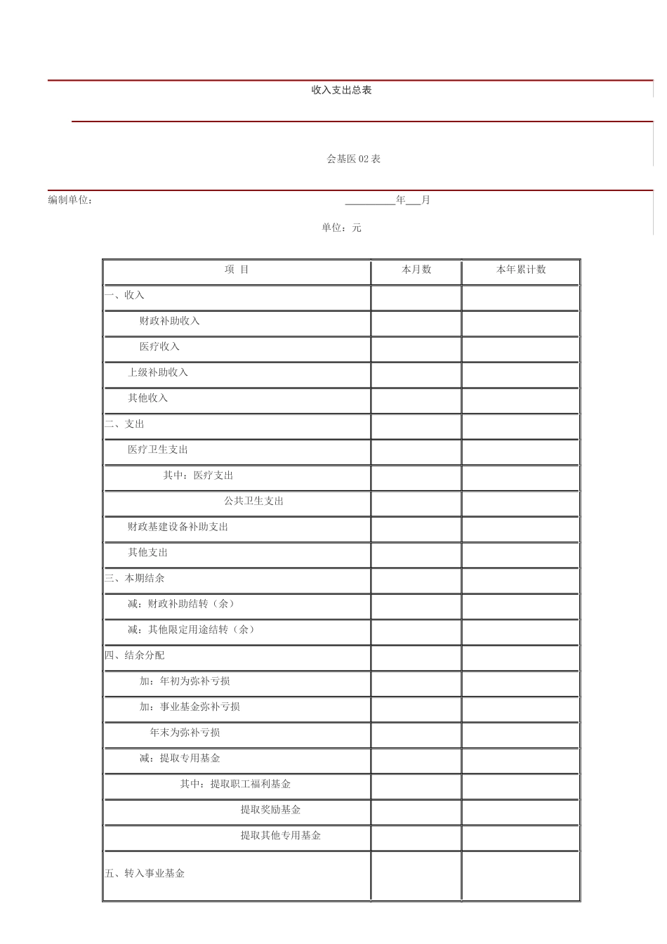 新会计制报表模板 黄玲_第2页