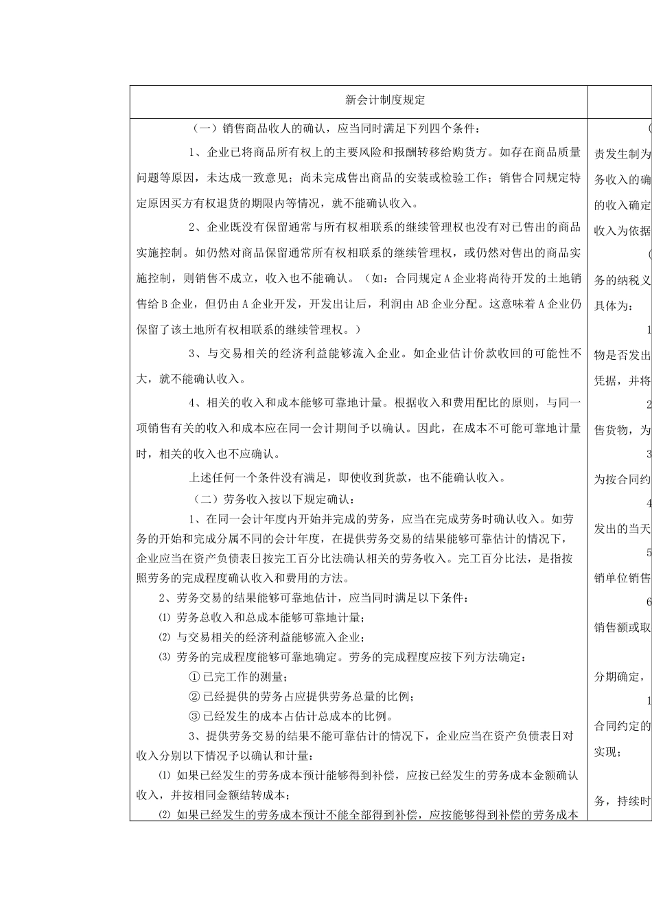 新会计制度与企业所得税差异对照分析_第3页