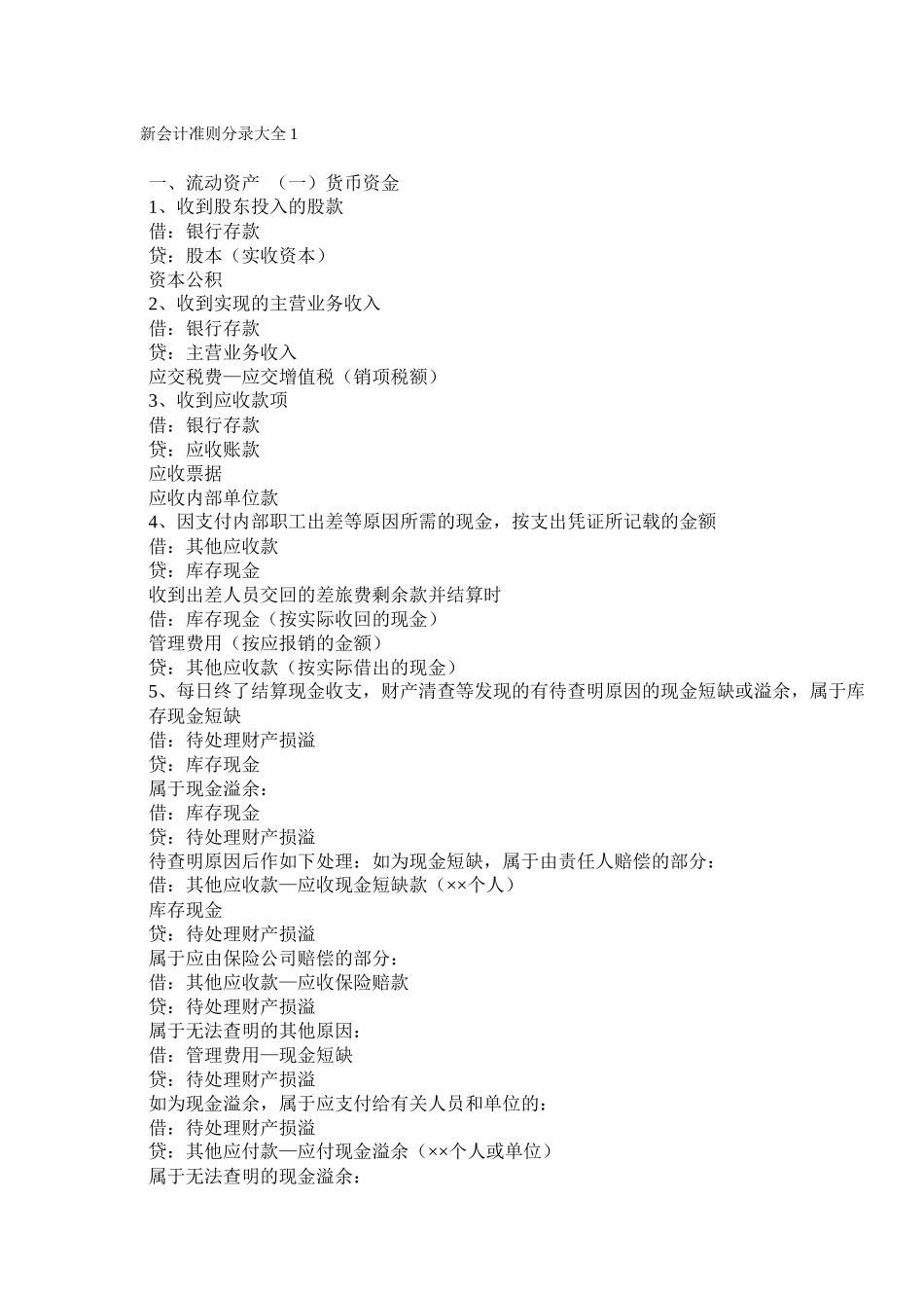 新会计准则分录大全1_第1页