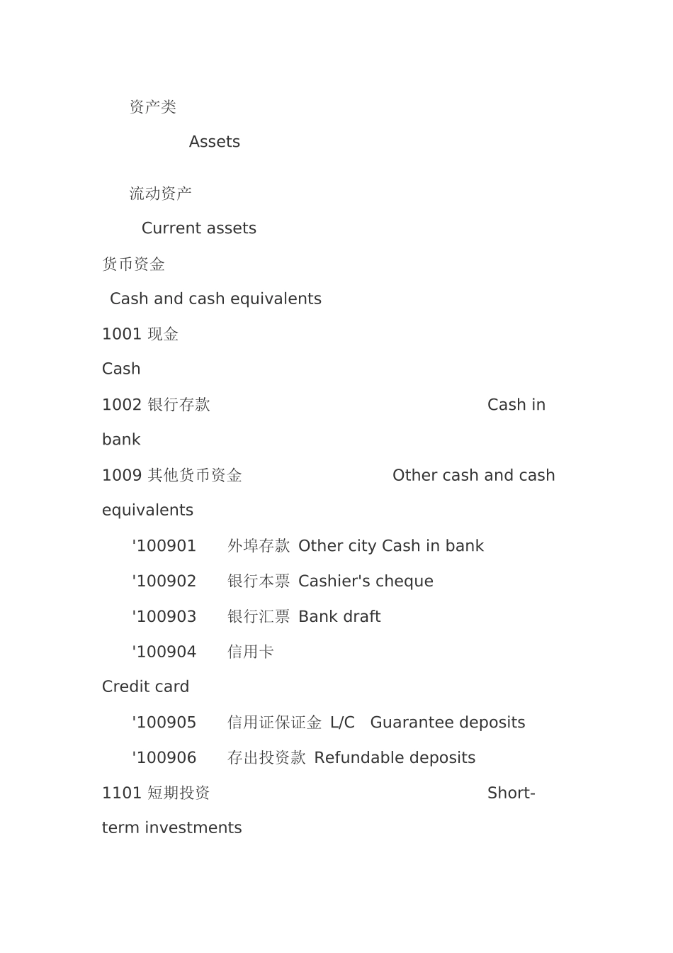 新会计准则会计科目中英文对照表_第1页