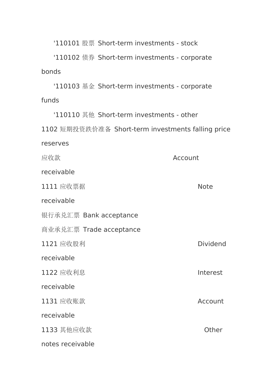 新会计准则会计科目中英文对照表_第2页