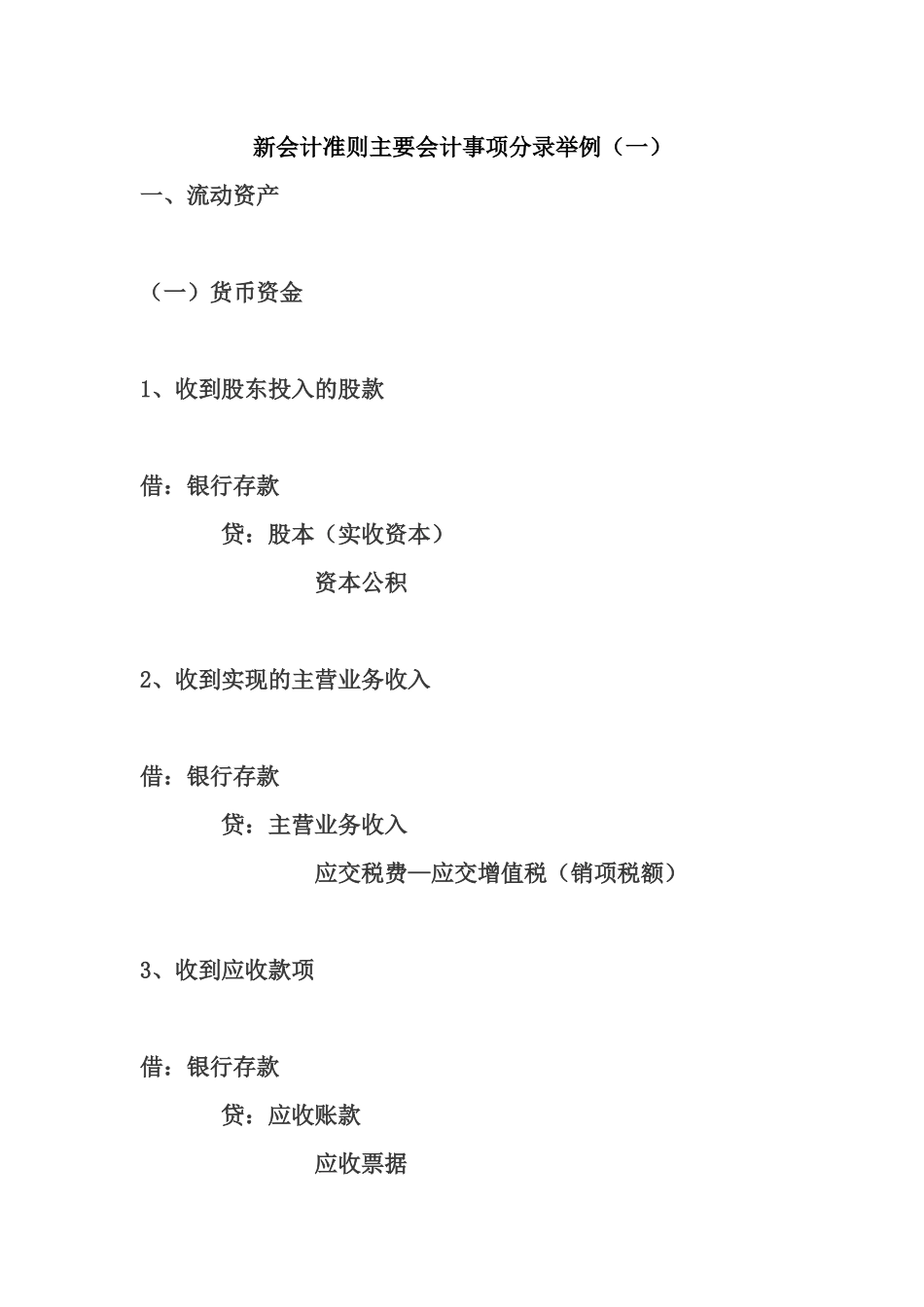 新会计准则主要会计事项分录举例_第1页