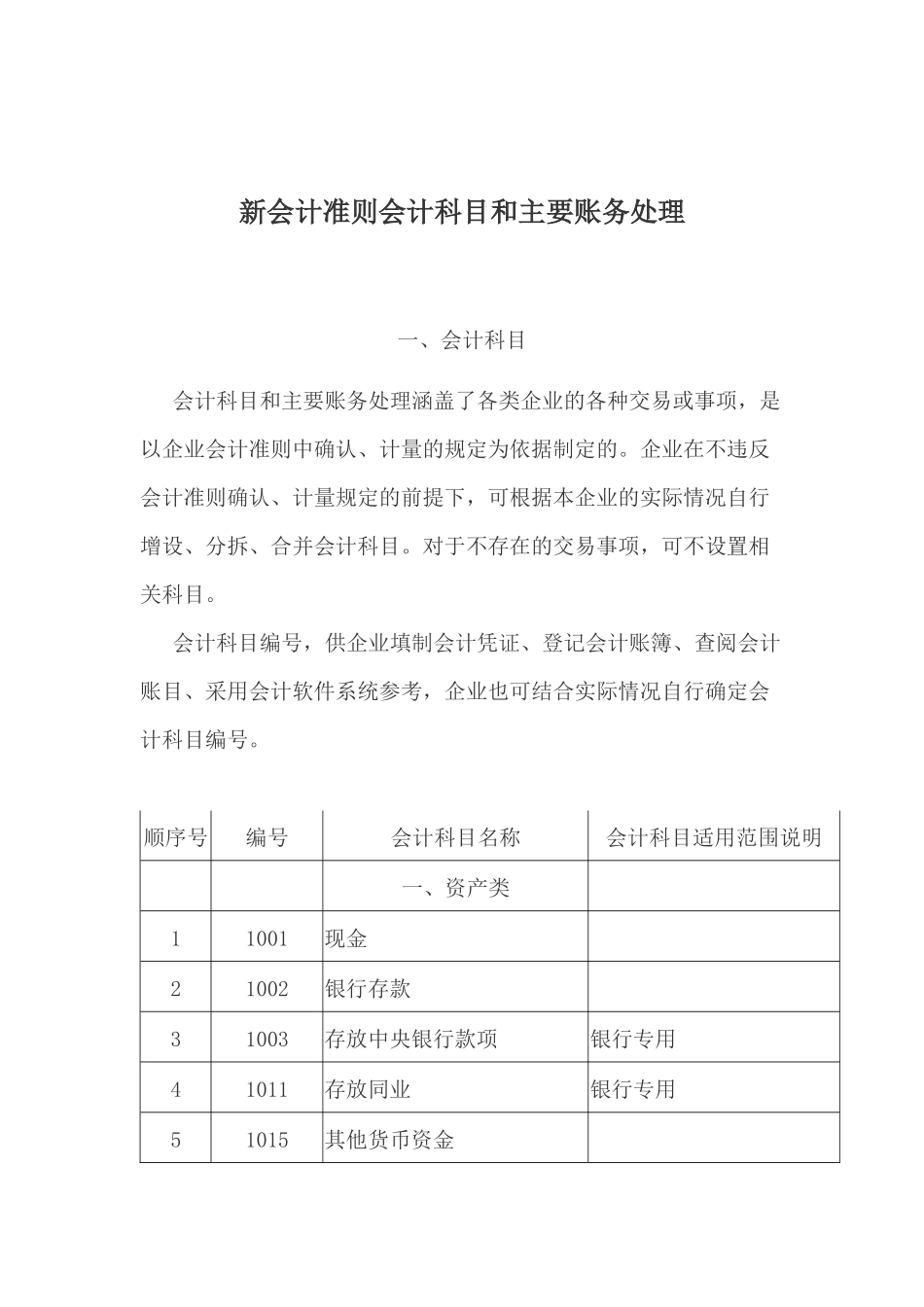 新会计准则会计科目和主要账务处理_第1页