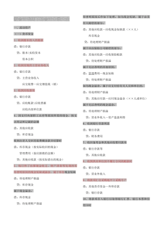 新会计准则下会计分录大全（75页）