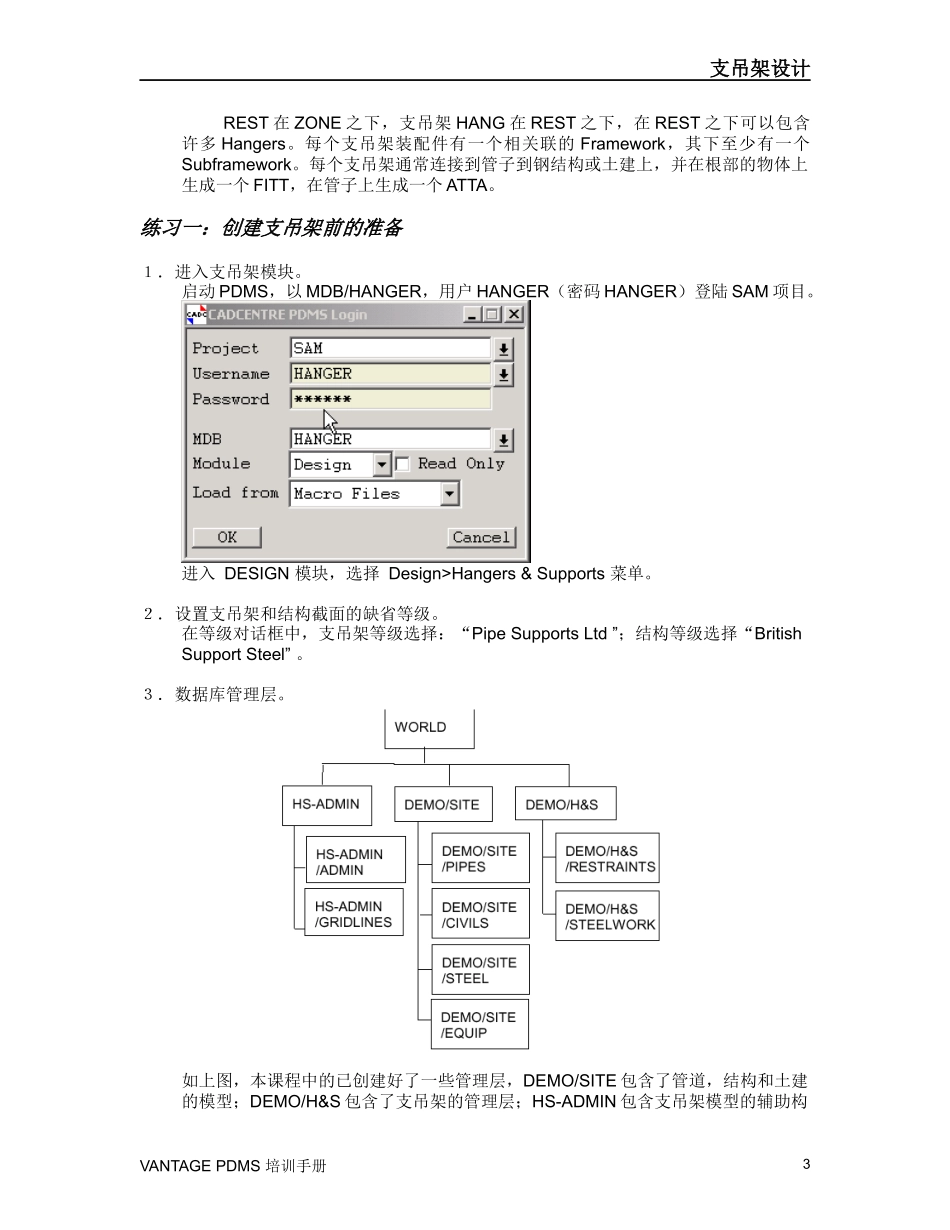 PDMS支吊架设计_第3页