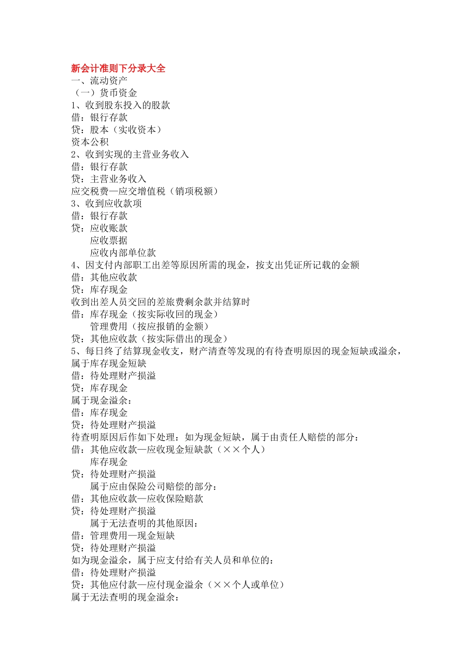 新会计准则下分录大全_第1页