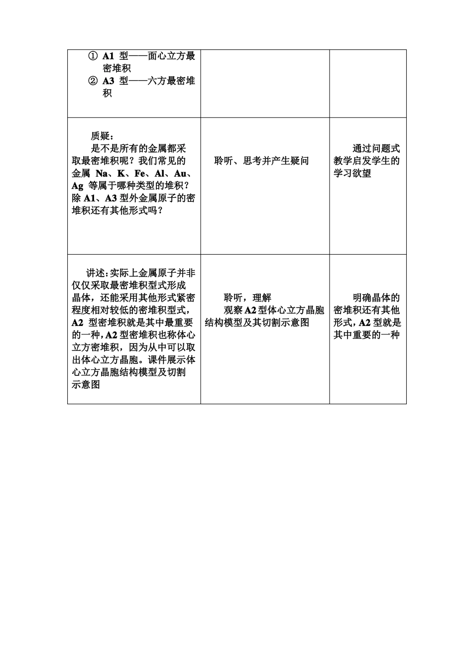 高中化学金属晶体与离子晶体教案_第2页