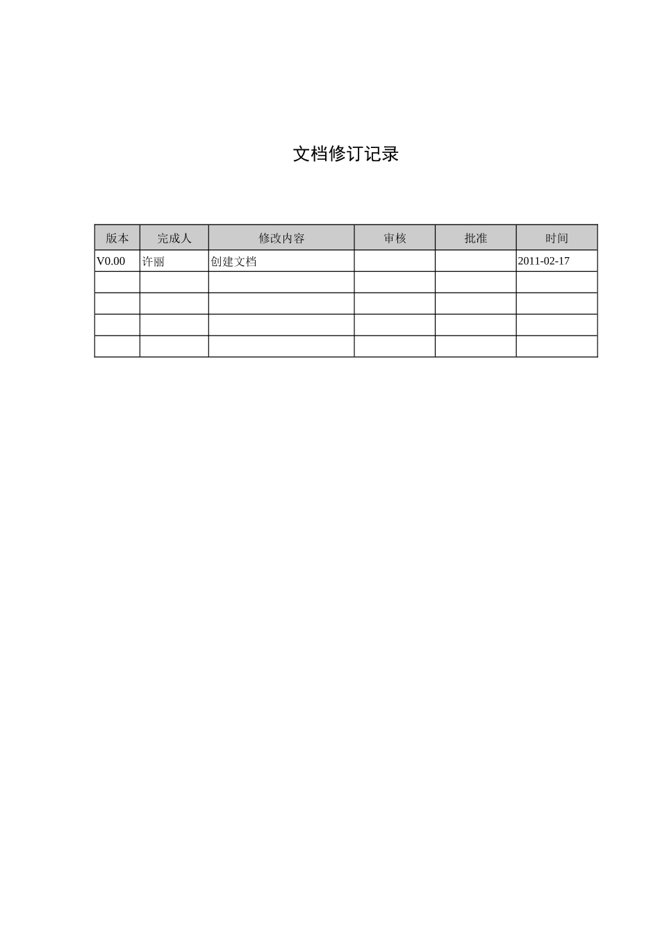 CRM接口之支持显示Volume消费情况_第2页