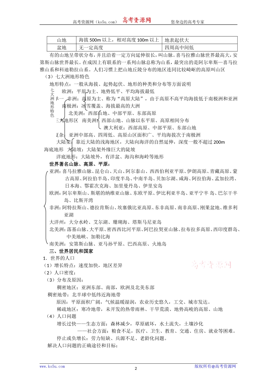 地理专题讲练：世界地理概况_第2页