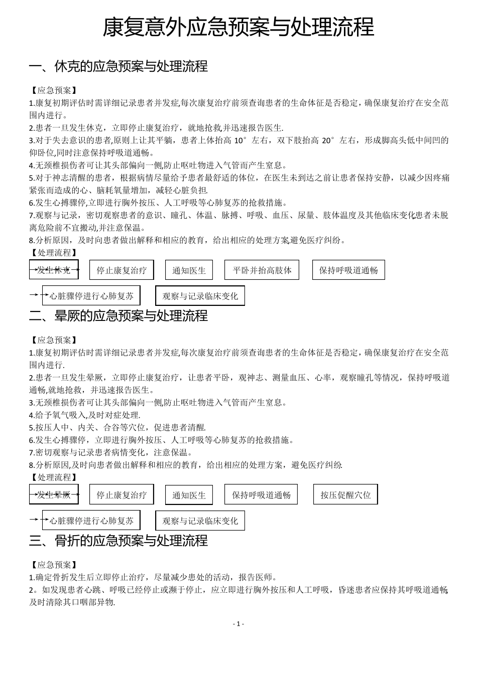 康复意外应急预案与处理流程_第1页