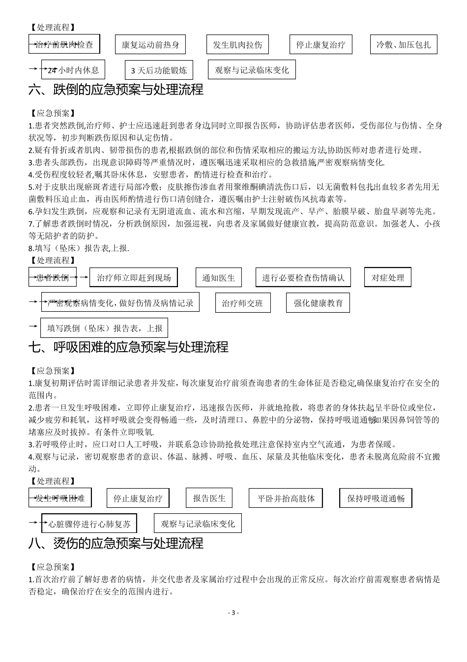 康复意外应急预案与处理流程_第3页