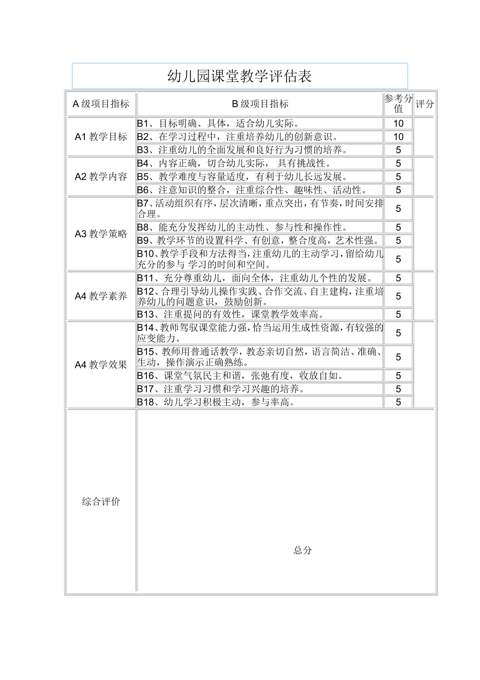 幼儿园课堂教学评估表_第1页