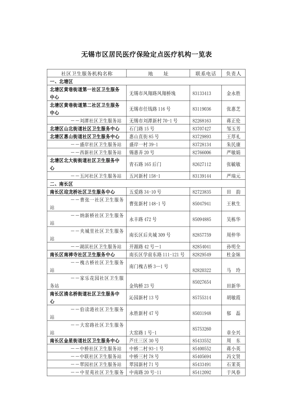 高校学生医疗参保须知doc-江苏信息职业技术学院艺术设计_第2页