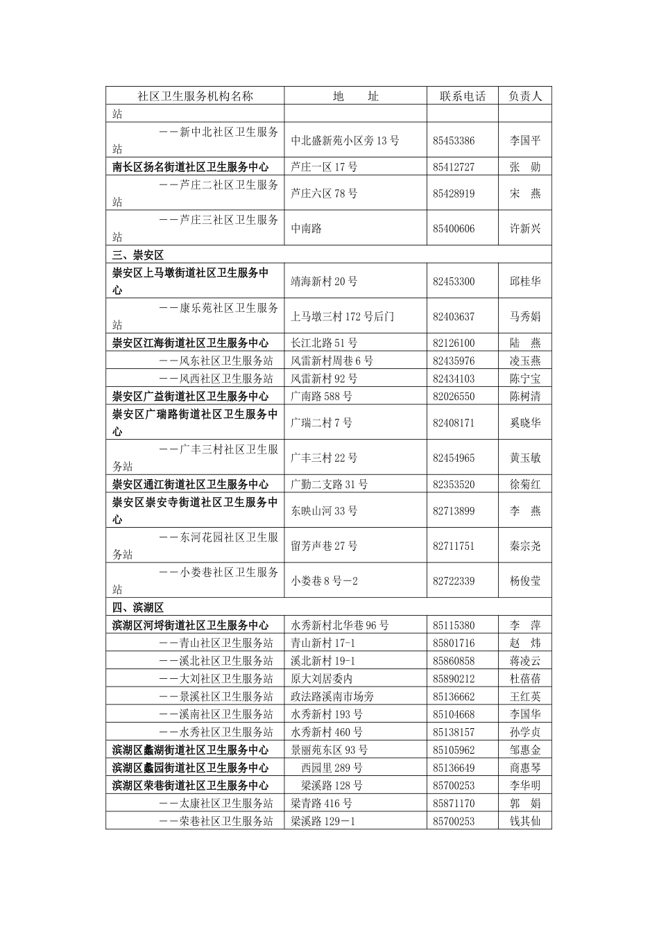 高校学生医疗参保须知doc-江苏信息职业技术学院艺术设计_第3页