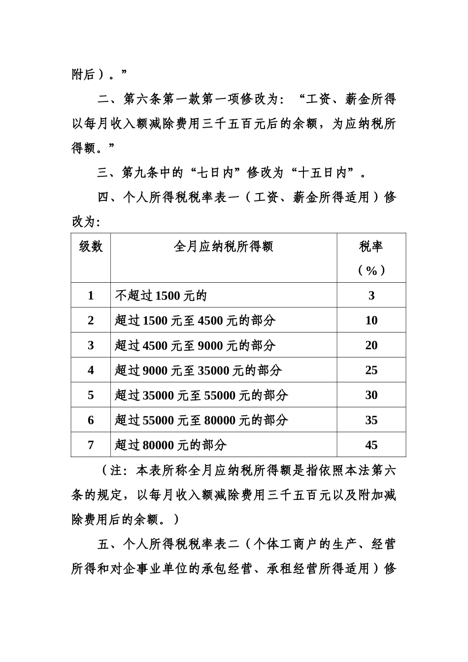 新个人所得税法(XXXX年)_第2页