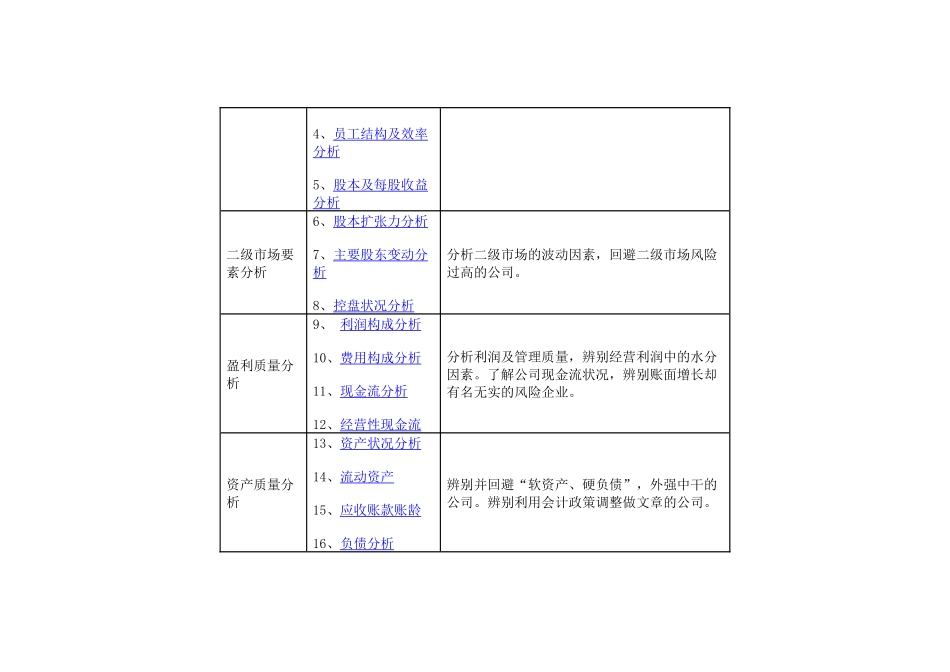 新东风财务精解报告_第2页