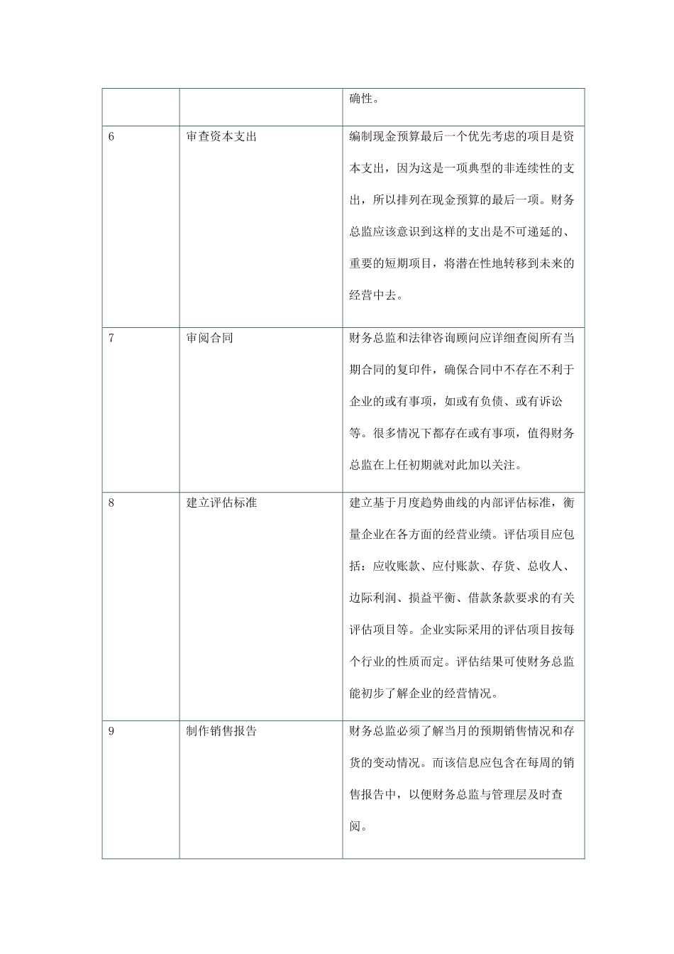 新上任财务总监工作清单[1]_第3页