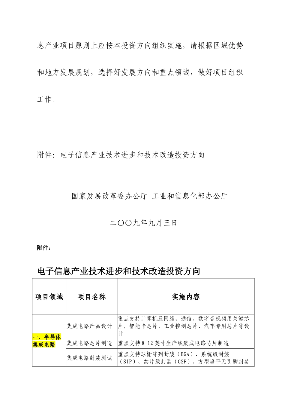 国家发展和改革委员会办公厅、工业和信息化部办公厅_第2页