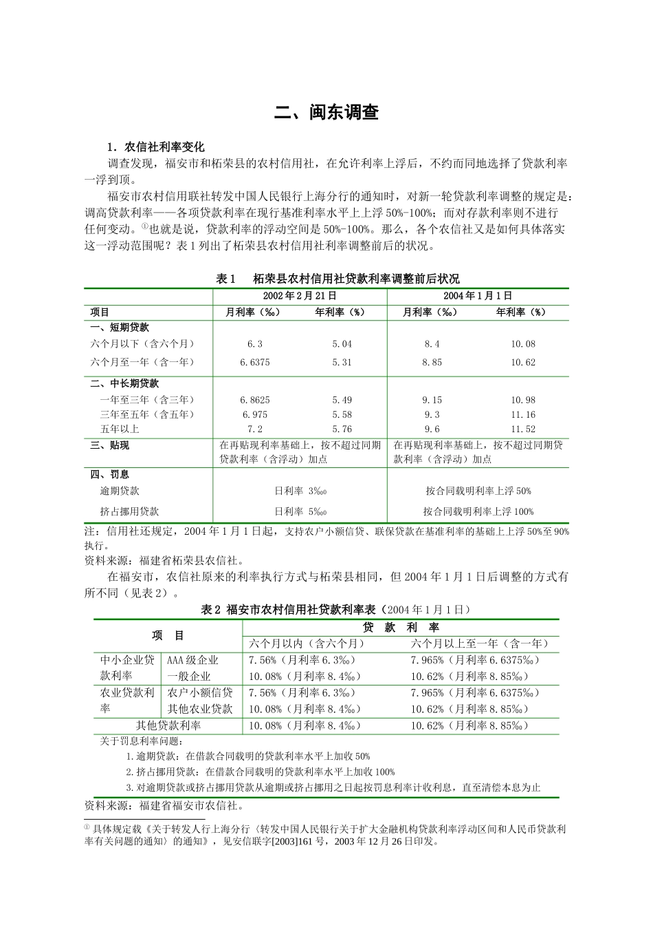 新一轮农村利率改革成效与经济解释_第2页