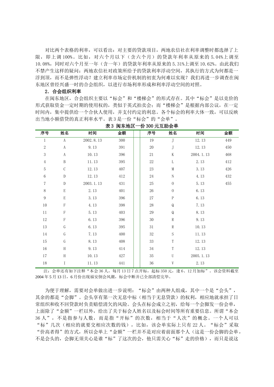 新一轮农村利率改革成效与经济解释_第3页