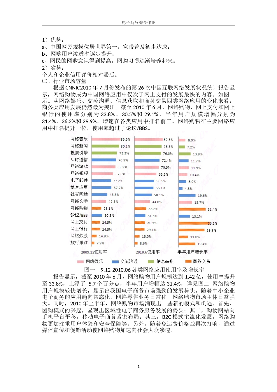 电子商务综合作业_第2页