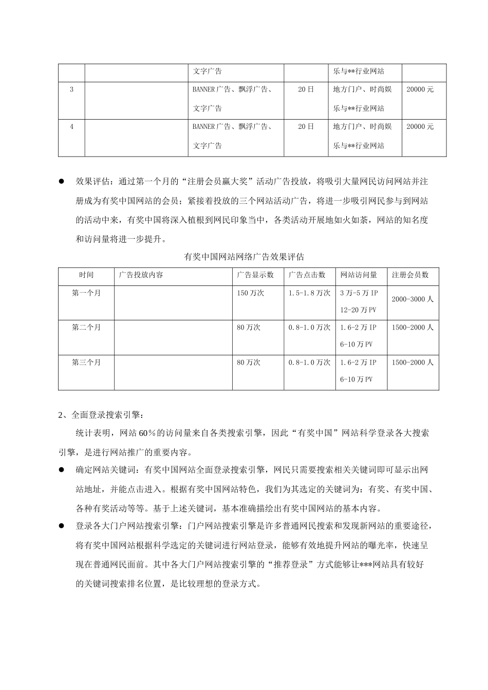 有奖中国网站wwwprizecncom推广方案(1)_第3页