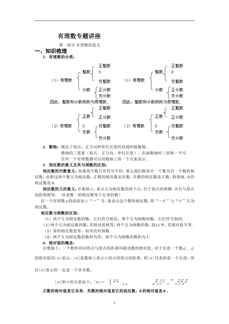 有理数专题讲座_第1页