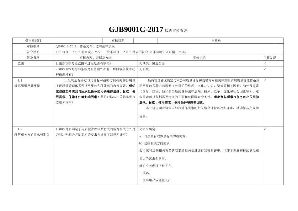 新-GJB9001C-2017内审检查表(37页)_第1页