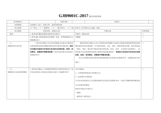 新-GJB9001C-2017内审检查表(37页)