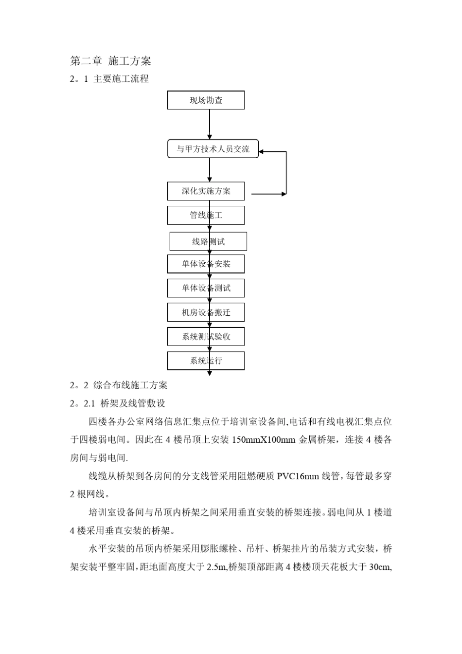 弱电改造施工方案_第3页