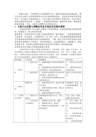 文秘专业是一个传统的人文类基础性专业