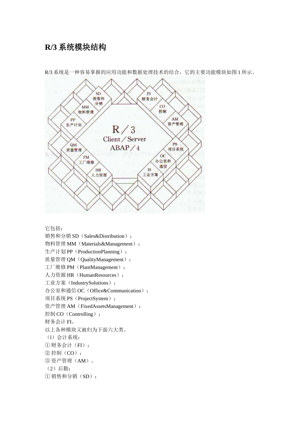 ERP--MRPII系统剖析（DOC67页）_第2页