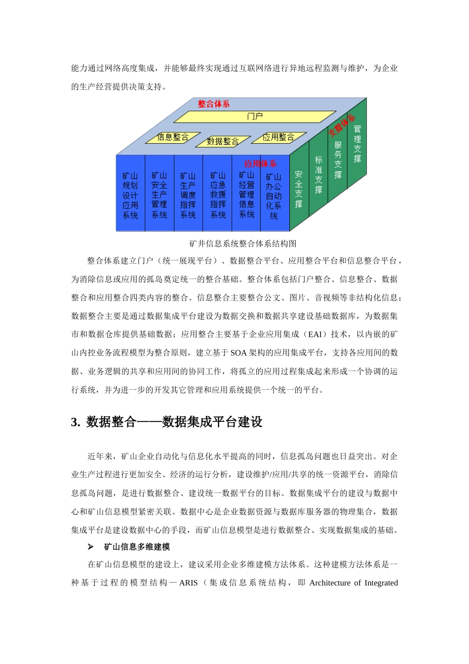 论面向数字矿山的信息系统整合技术解决方案_第2页