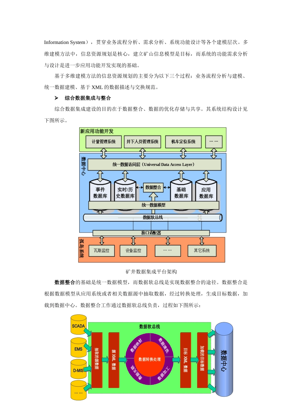 论面向数字矿山的信息系统整合技术解决方案_第3页