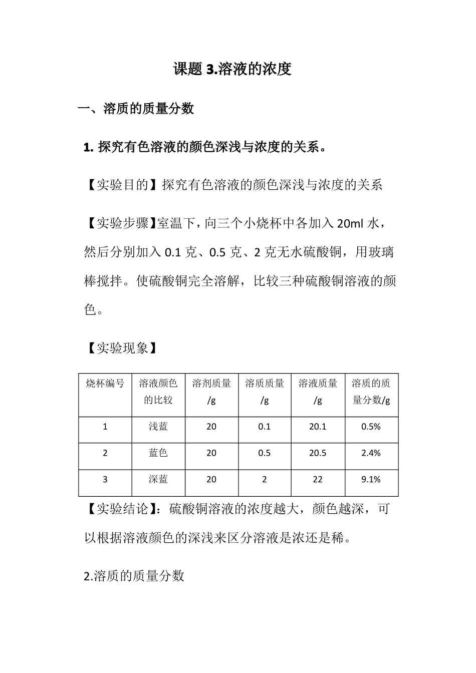 人教版九下化学课题3溶液的浓度知识点梳理_第1页