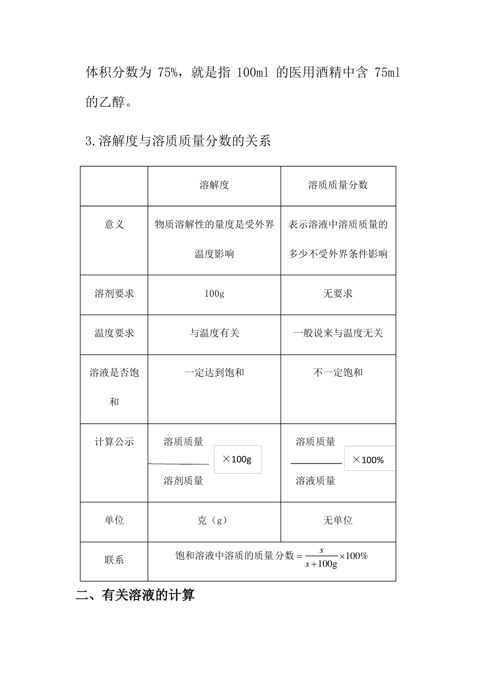 人教版九下化学课题3溶液的浓度知识点梳理_第3页