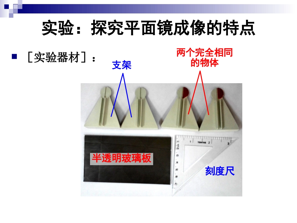 平面镜成像PPT (2)_第3页