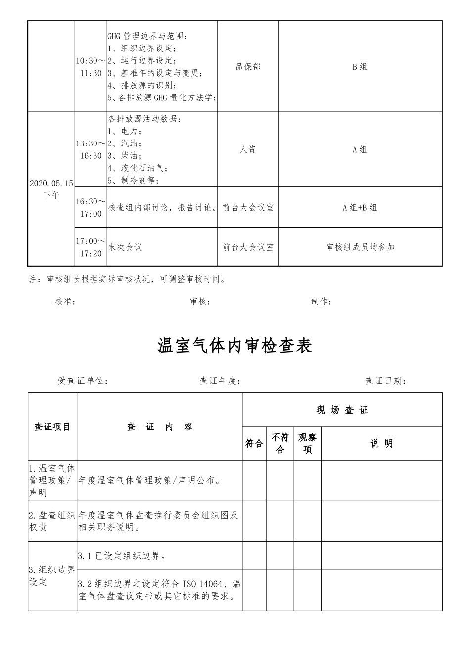 ISO14061温室气体管理体系内审实施计划+内审检查表+内审报告全套资料_第2页