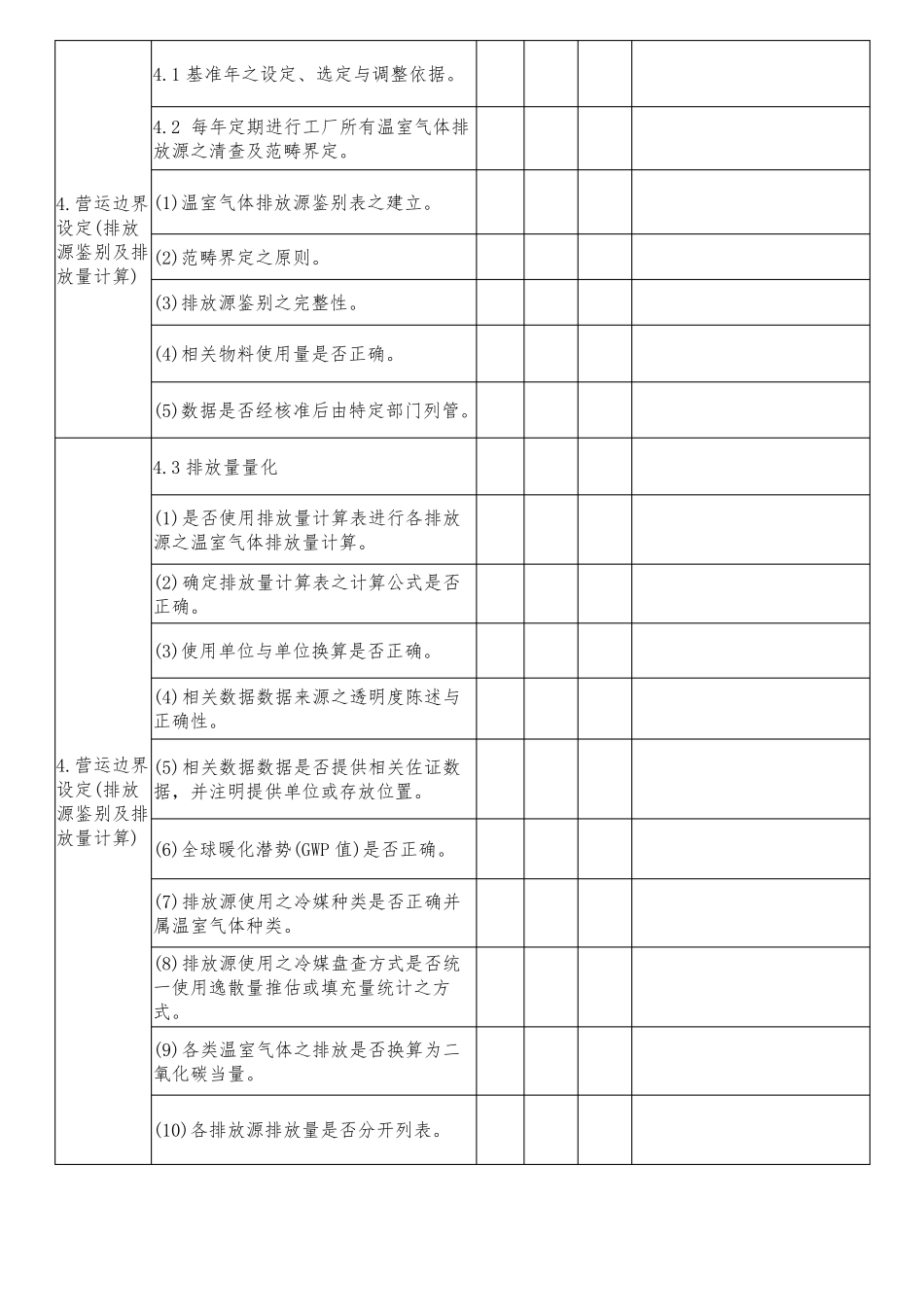 ISO14061温室气体管理体系内审实施计划+内审检查表+内审报告全套资料_第3页