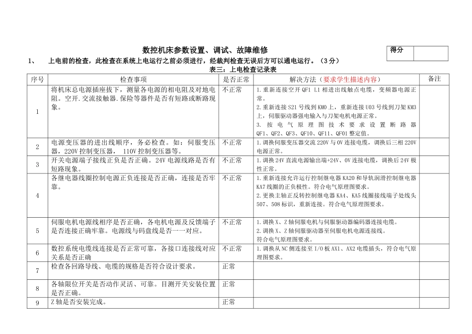 数控机床装配、调试与维修工作任务_第3页