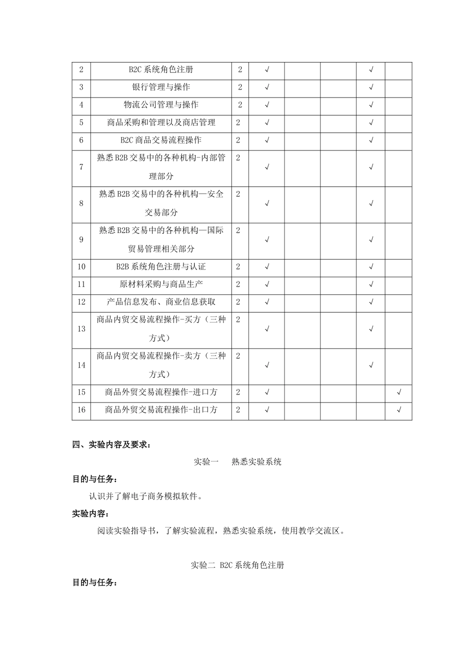 电子商务实验教学大纲_第2页