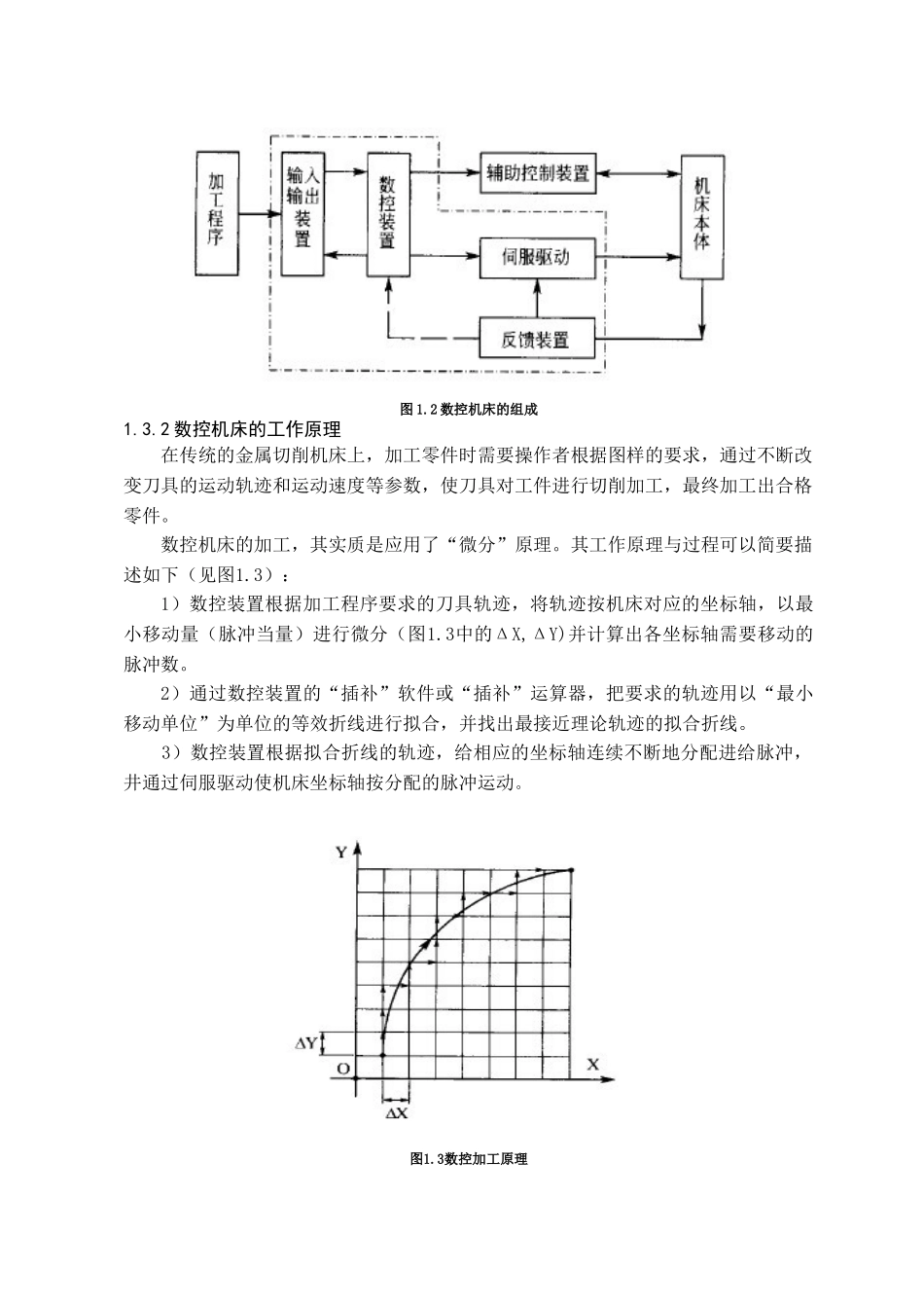数控机床的故障诊断维修及维护[2]_第3页