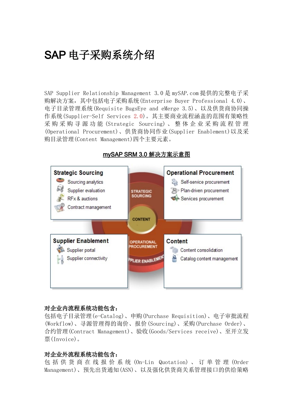 SAP電子採購系統介紹_第1页