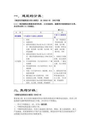 建筑配电系统防火设计